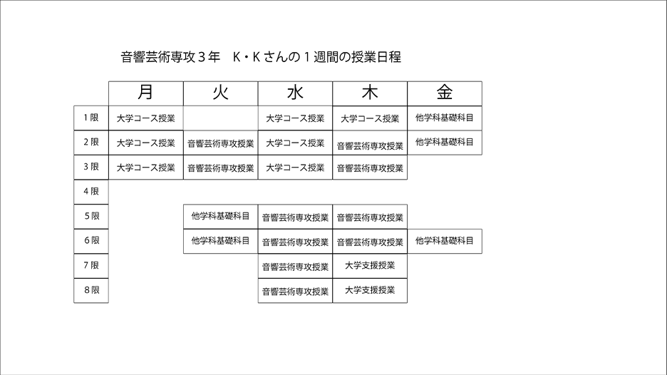 時間割画像
